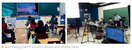 Borrowing Earth School Classes and Studio Sites