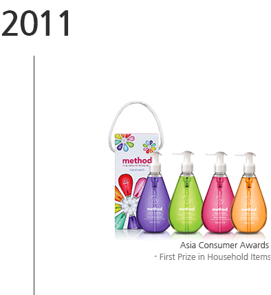 2011 ¾Æ½Ã¾Æ ¼ÒºñÀÚ´ë»ó »ýȰ¿ëǰ ºÎ¹® - ÃÖ¿ì¼ö»ó