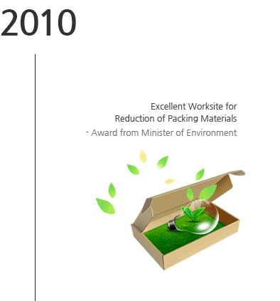 2010 포장재 감량화 우수사업장 시상 - 환경부 장관상