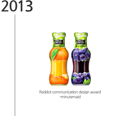 2013 Good Design»ó - ¹Ì´Ö¸ÞÀ̵å