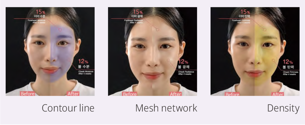 Contour line/ Mesh network/ Density