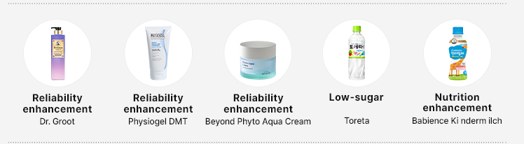 Relialility enhancement Dr.Groot. Relialility enhancement  Physiogel DMT. Relialility enhancement Beyond Phyto Aqua Cream. Relialility enhancement Low-sugar Toreta. Nutrition enhancement Babience Kindermilch.