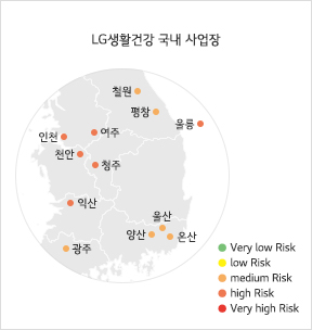 LG생활건강 국내 사업장. high Risk: 인천, 천안, 여주, 청주, 익산, 울릉. medium Risk: 철원, 평창, 광주, 양산, 울산, 온산.