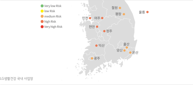 LGȰǰ  . high Risk: õ, õ, , û, ͻ, ︪. medium Risk: ö, â, , , , ».