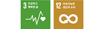 sdg03