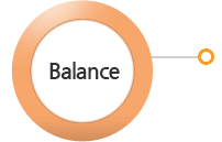 Balance