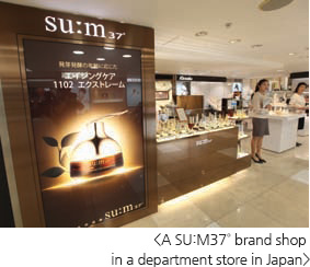 A SU:M37˚ brand shop in a department store in Japan