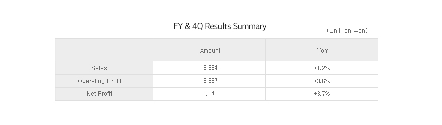 Earnings%20Summary